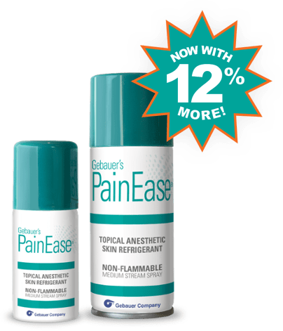 pain ease 12% more
