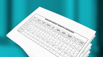 Product-Measurements